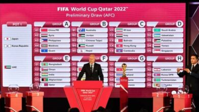 Photo of تأجيل التصفيات الآسيوية لكأس العالم إلى 2021 بسبب كورونا