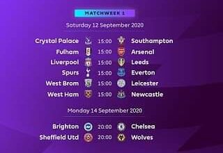 Photo of الاتحاد الإنجليزي يعلن برنامج الجولة الأولى من الموسم الجديد للبيرميلغ