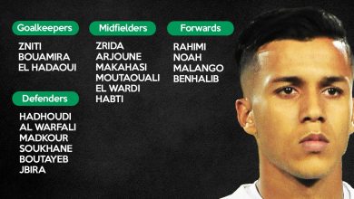 Photo of 7 لاعبين من مدرسة الرجاء في التشكيلة الرسمية أمام المحمدية