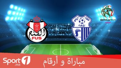 Photo of فيديو.. مباراة وأرقام: العودة للانتصارات وتأكيد التفوق يطغيا على مواجهة الفتح وطنجة